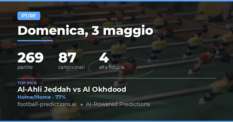 Punti Chiave delle Previsioni Half Time / Full Time
