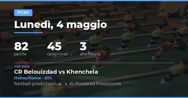 Piano di Gioco per le Previsioni Half Time / Full Time del 4 Maggio 2026