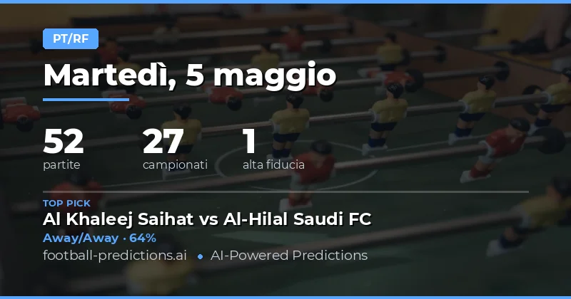 Punti Chiave per le Scommesse HT/FT del 5 Maggio