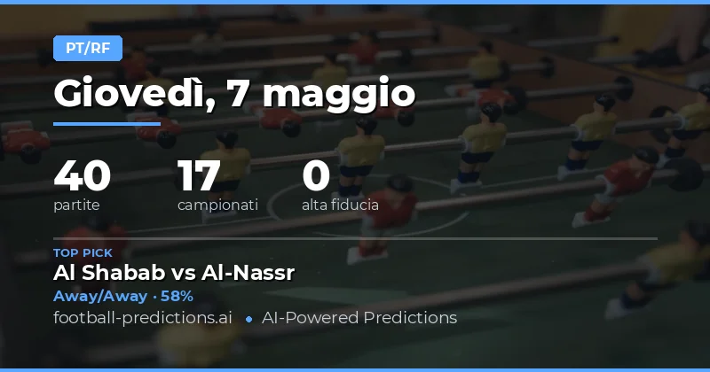 Punti Chiave per il Mercato Half Time / Full Time