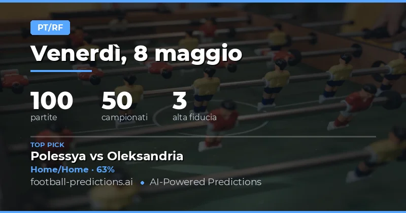 Strategie di Scommessa Half Time/Full Time