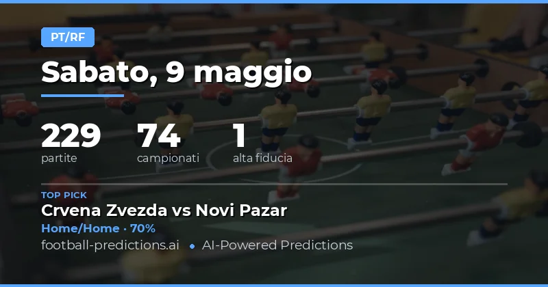 Puntate su Half Time / Full Time: Panoramica delle Prossime Giornate