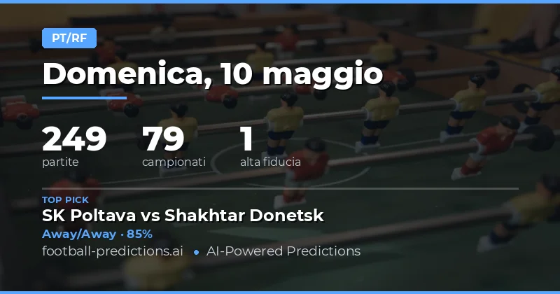 Pianificazione Strategica per le Scommesse HT/FT