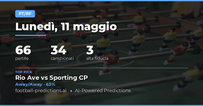 Puntate Strategiche sulle Quote Half Time / Full Time