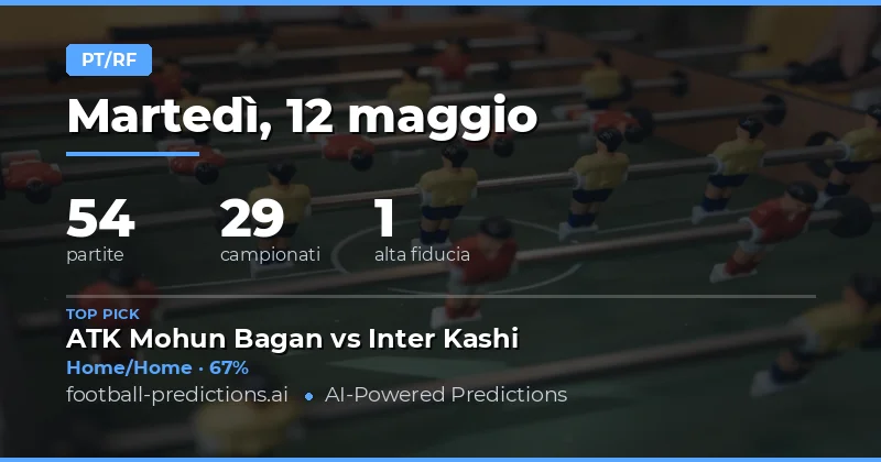 Puntate Strategiche sul Mercato Half Time / Full Time
