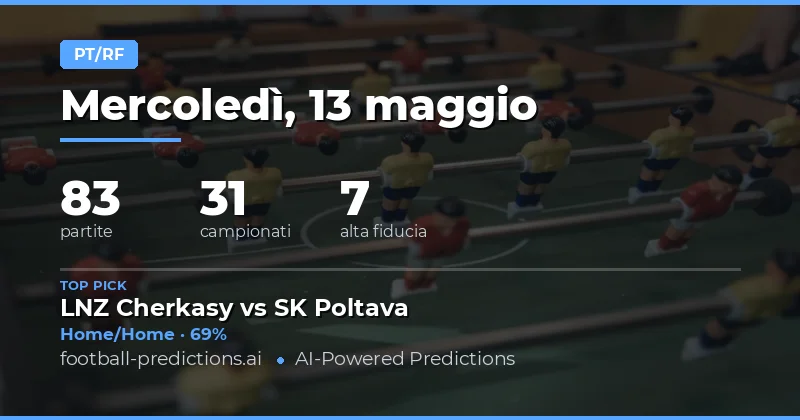 Piano di Gioco per le Previsioni HT/FT del 13 May 2026