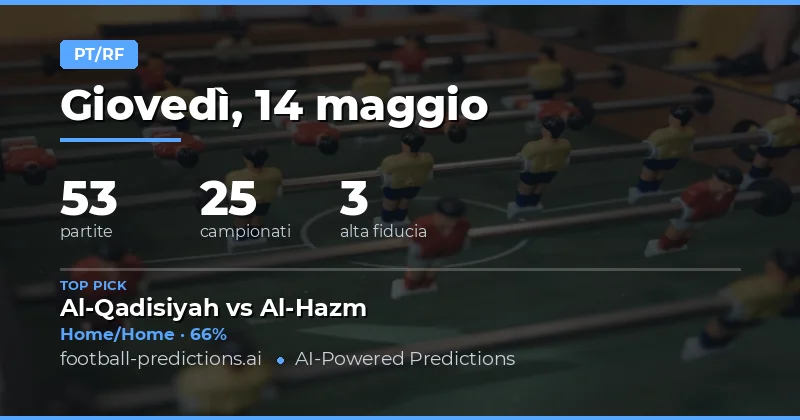 Pianificazione delle scommesse su Half Time / Full Time per il 14 maggio 2026