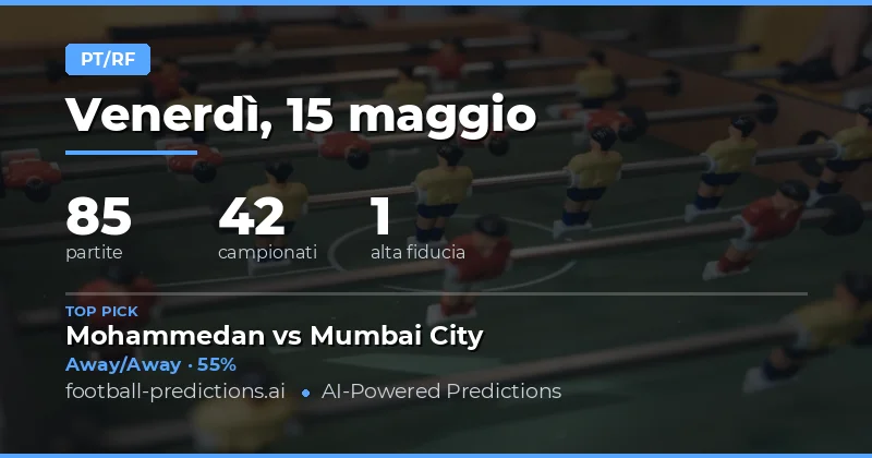 Percorso verso la Vittoria: Le Chiavi del Mercato Half Time / Full Time