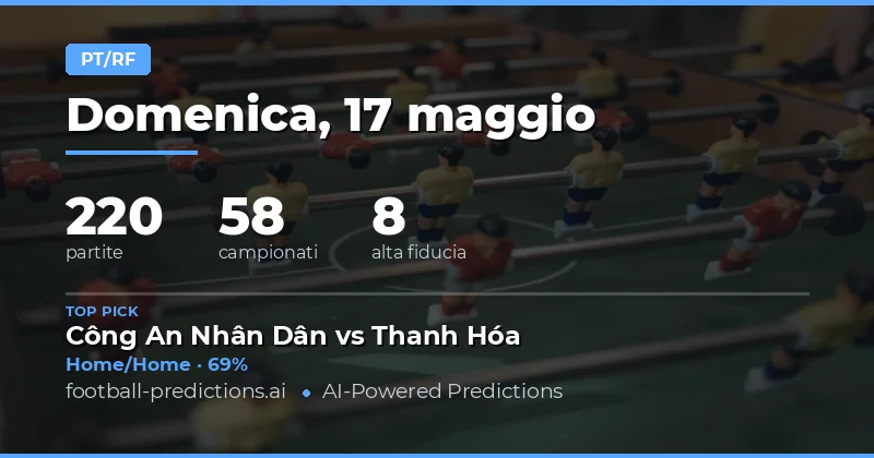 Panoramica delle Scommesse Half Time / Full Time