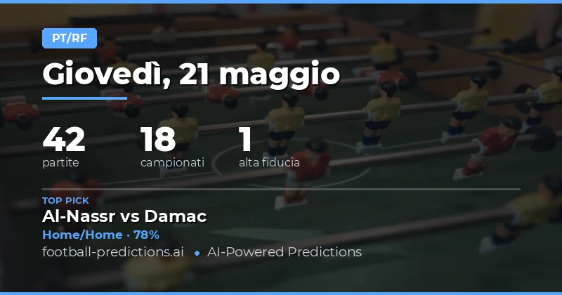 Percorso Strategico per le Previsioni Half Time/Full Time