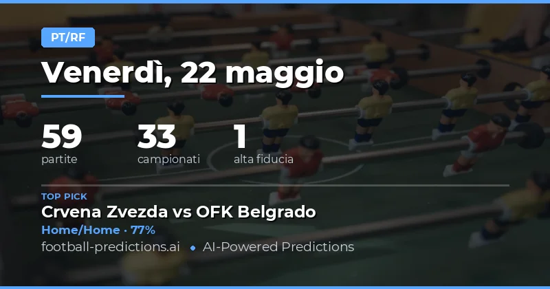 Pianificazione Strategica per le Partite del 22 May 2026