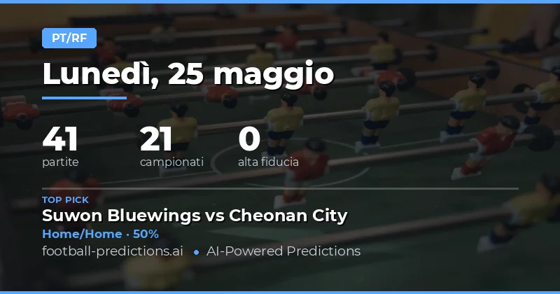 Strategia HT/FT per le 41 partite del 25 Maggio 2026