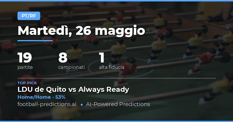 Punti Chiave per le Scommesse HT/FT del 26 Maggio 2026