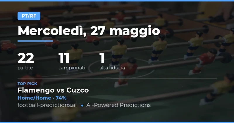 Piano di Gioco per il 27 Maggio 2026