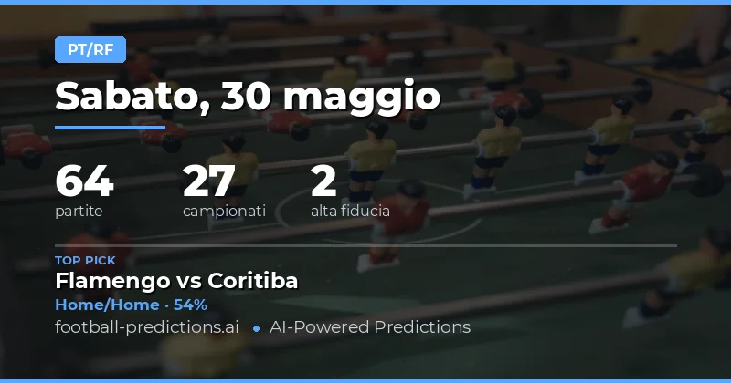 Analisi delle Quote e Strategie per il 30 Maggio 2026