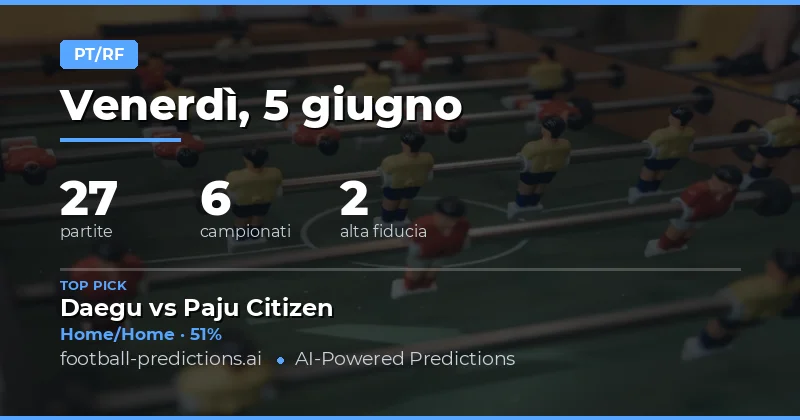 Introduzione ai Pronostici Half Time / Full Time
