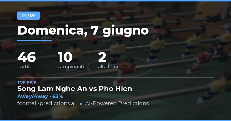 Introduzione alle Previsioni HT/FT del 7 Giugno 2026