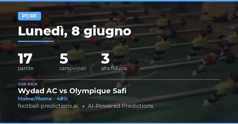 Come Leggere i Pronostici HT/FT per l'8 Giugno 2026