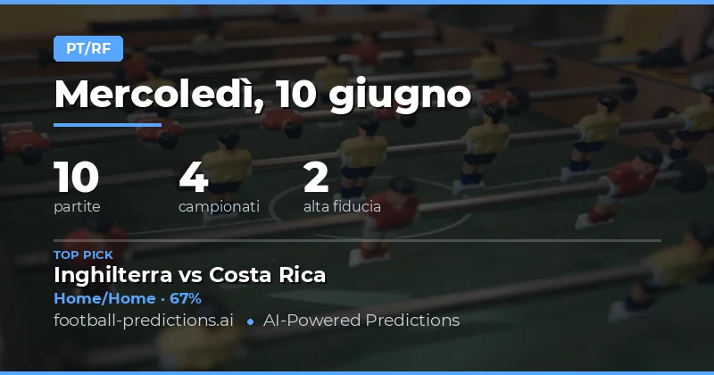 Analisi dei Pronostici Primo Tempo / Tempo Pieno del 10 Giugno 2026