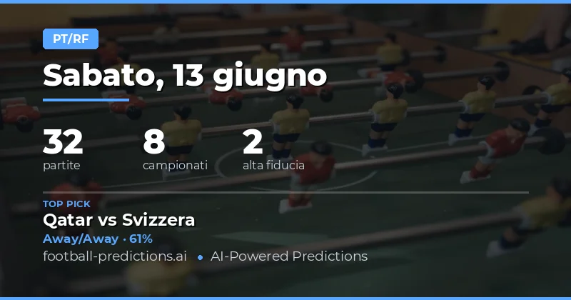 I Migliori Pronostici HT/FT per il 13 Giu 2026