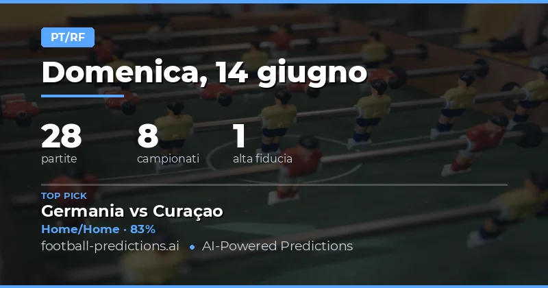 Top Picks HT/FT per il 14 Giu 2026