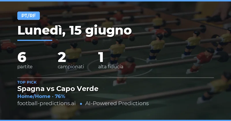 I Migliori Pronostici HT/FT per il 15 Giu 2026
