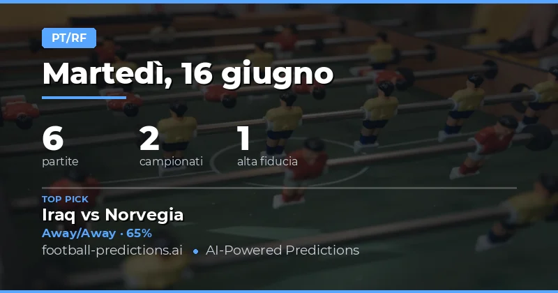 Panoramica del Mercato Metà Tempo/Tempo Pieno per il 16 Giugno 2026