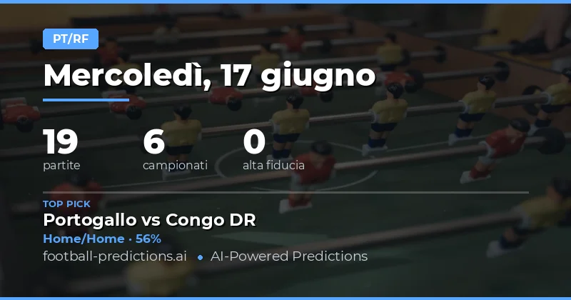 Introduzione ai Pronostici HT/FT del 17 Giugno 2026