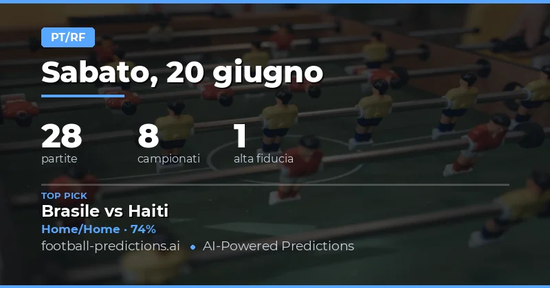 Top HT/FT Picks del 20/06/2026