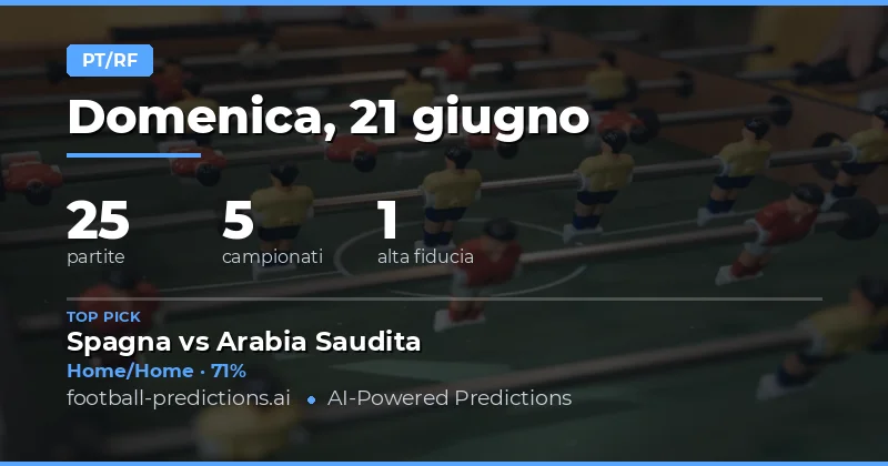 Top HT/FT Picks per il 21 Giugno 2026