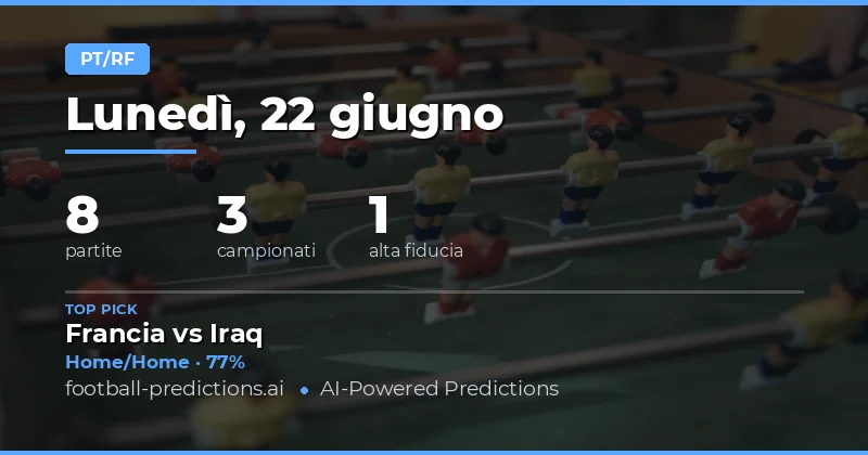 Top HT/FT Picks del 22 Giu 2026