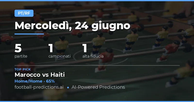 Top HT/FT Picks — 24 Giu 2026