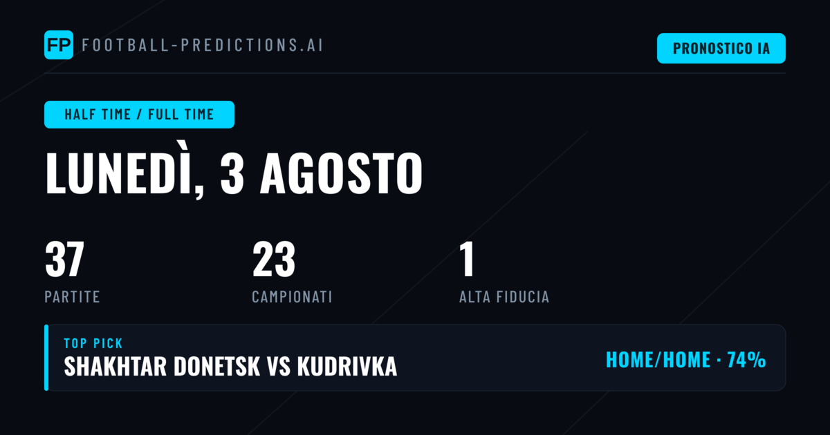 I Migliori Pronostici HT/FT per il 3 Ago 2026