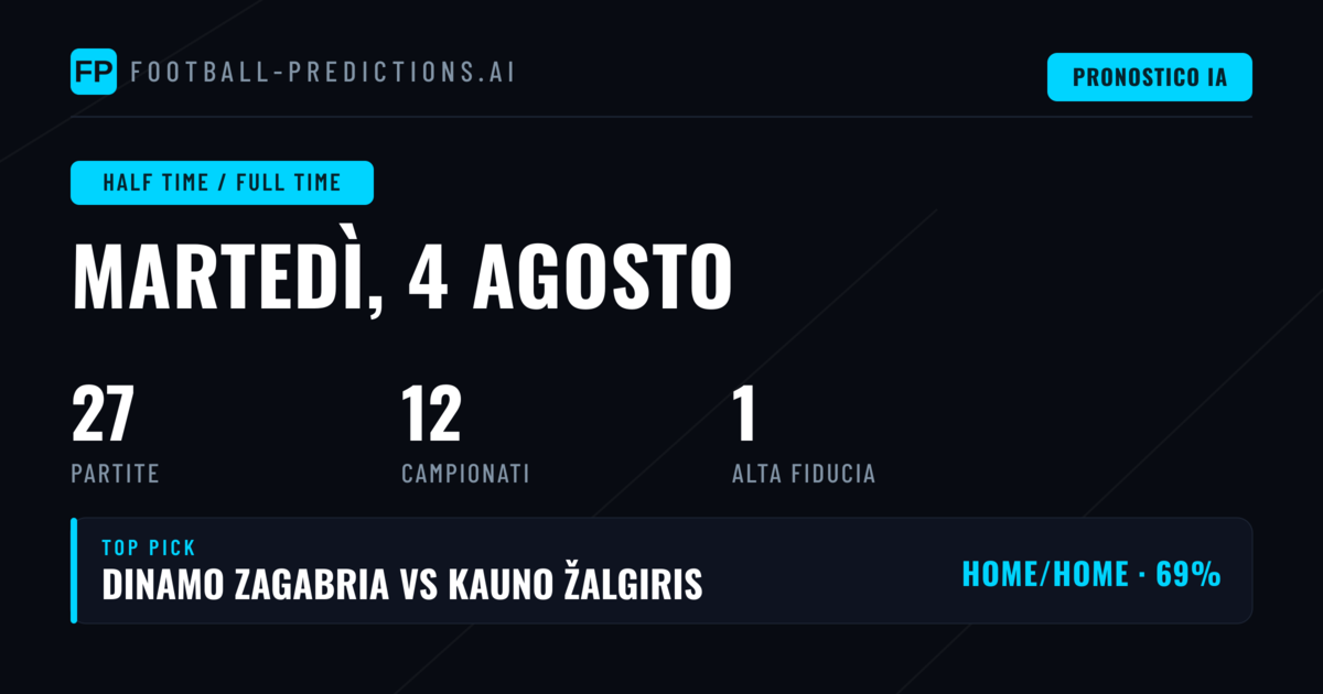 Top HT/FT Picks per il 4 Ago 2026