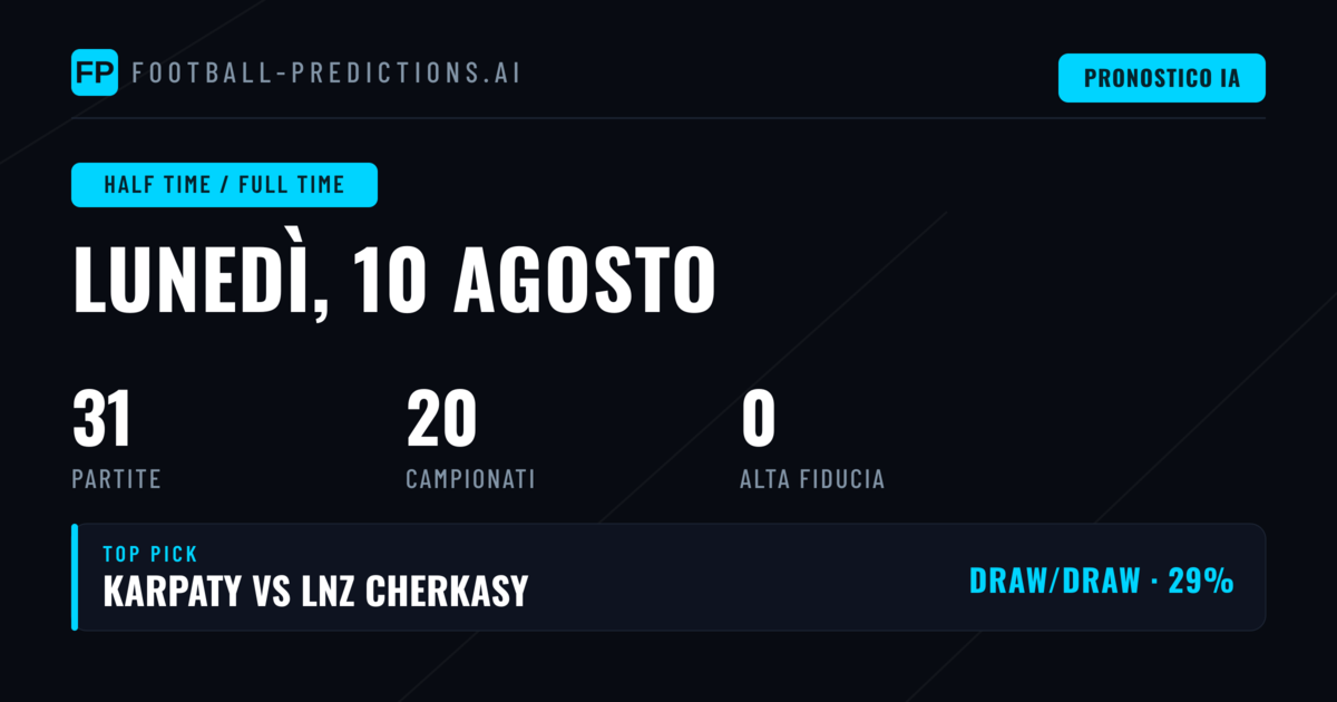 Introduzione ai Pronostici HT/FT del 10 Agosto 2026