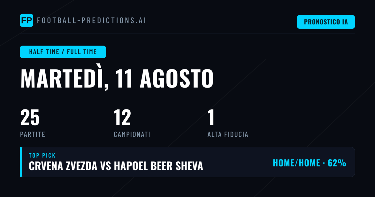 Top HT/FT Picks per l'11 Ago 2026