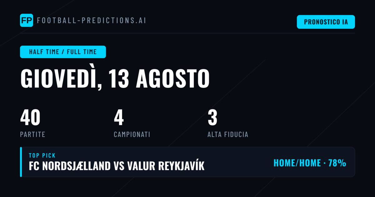 Migliori Pronostici HT/FT (13 Ago 2026)