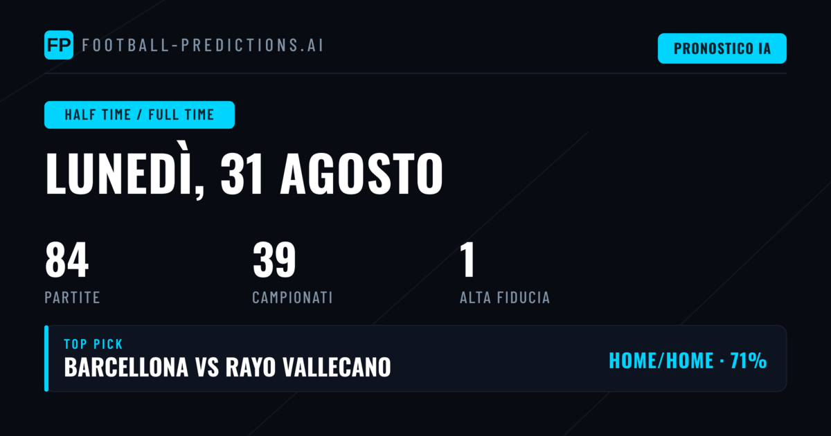 Top HT/FT Picks for 31 Aug 2026