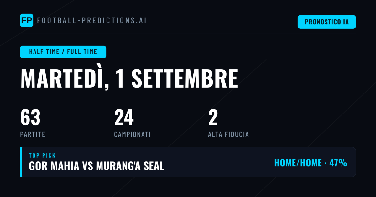Top HT/FT Picks per il 1 Settembre 2026