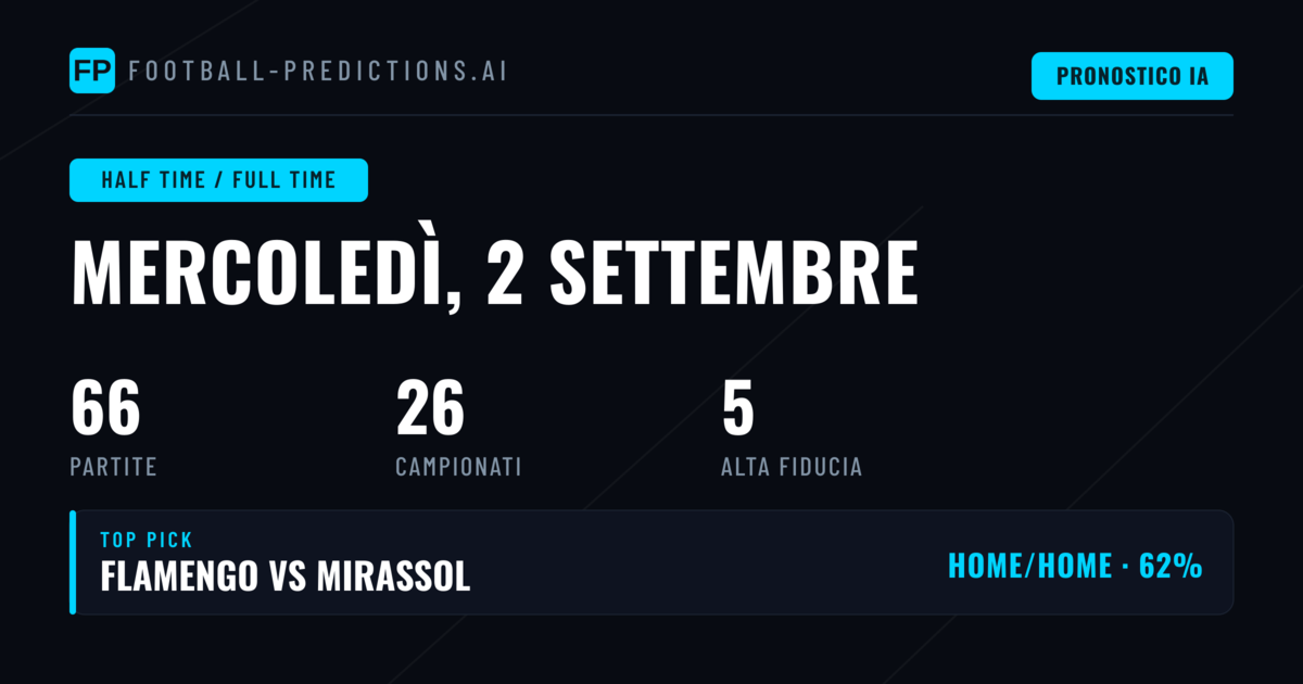 Top HT/FT Picks per il 2 Set 2026