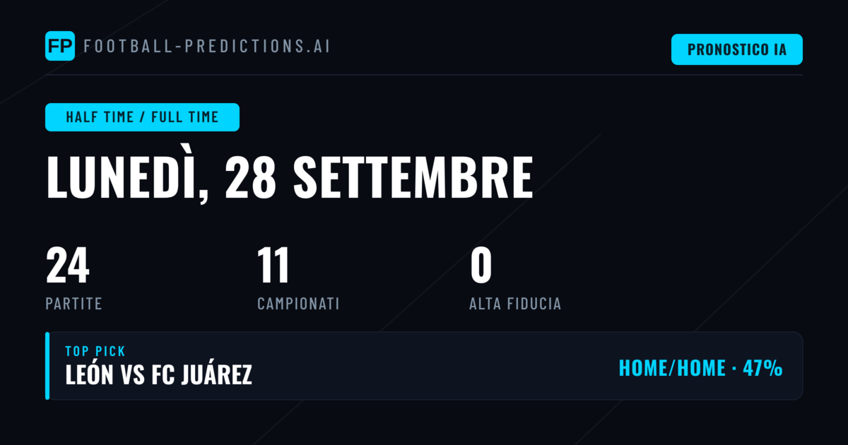 Come leggere i pronostici PT/FT: metodologia e approccio