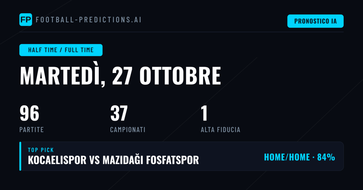 Top scelte HT/FT del 27 ottobre 2026