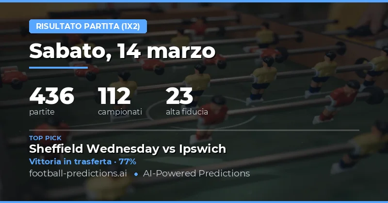 Risultato: pronostici 14 marzo 2026