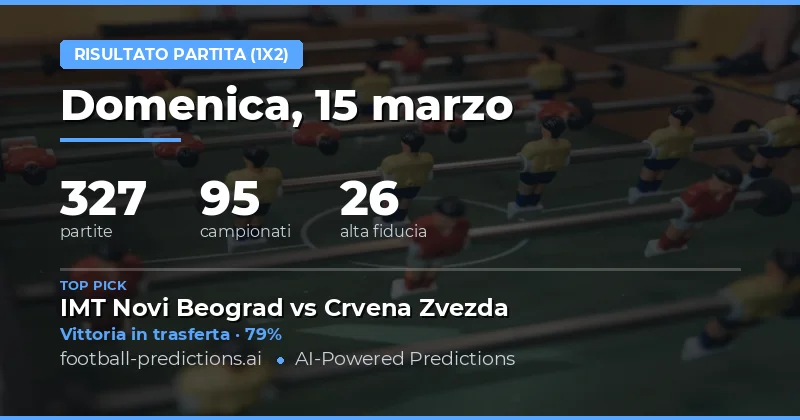 Risultato: pronostici 15 marzo 2026