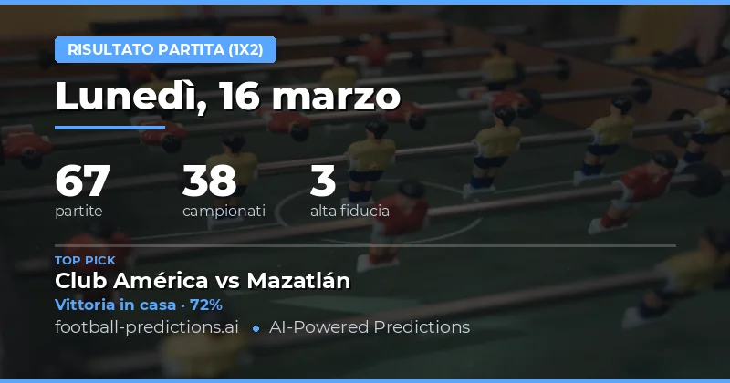 Match Result Predictions 16 marzo 2026