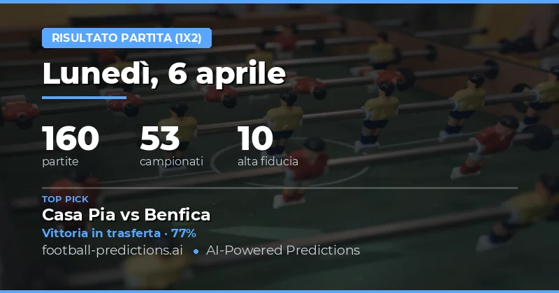 Pronostici 1X2: il quadro generale della giornata