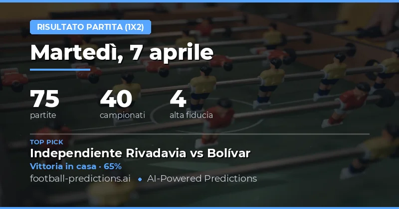 Pronostici sul risultato delle partite del 7 aprile 2026