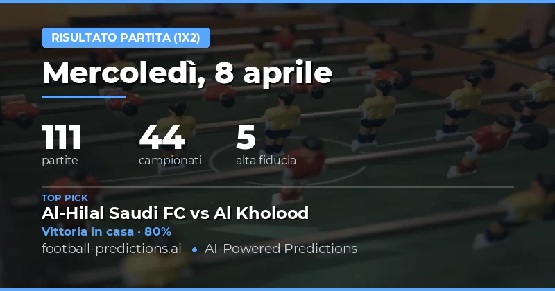 Predizioni sui risultati delle partite del 8 aprile 2026