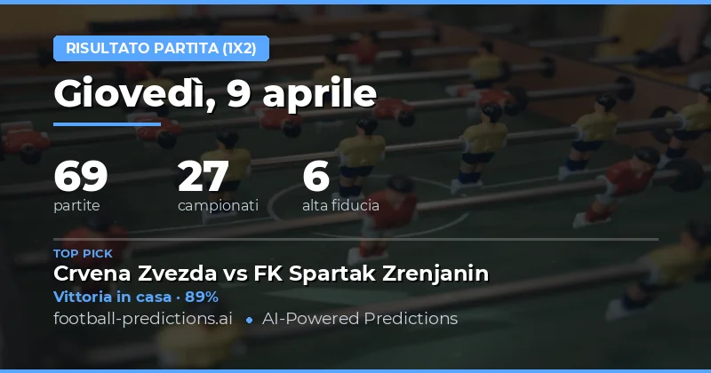 Predizioni sulle partite di oggi