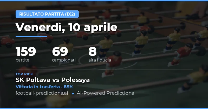 Pronostico risultato partita del 10 aprile 2026